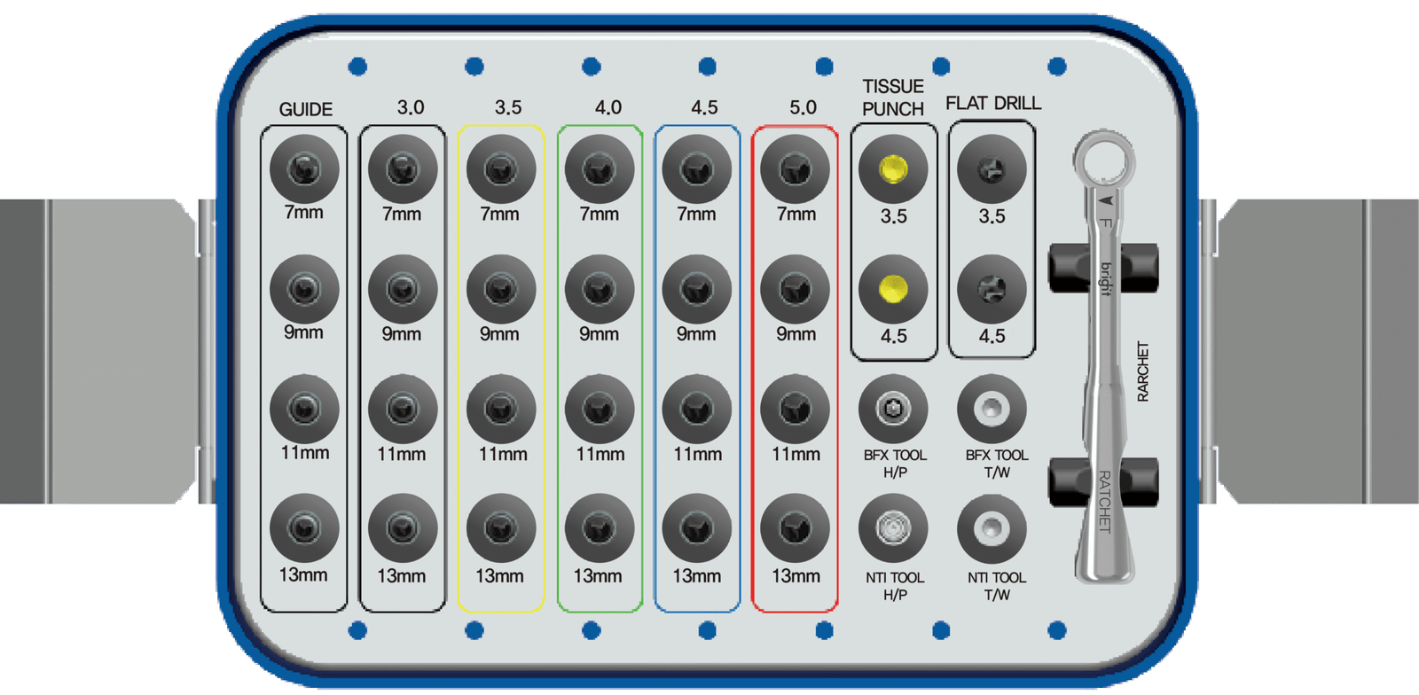 Digital Guide Kit (BGSK)