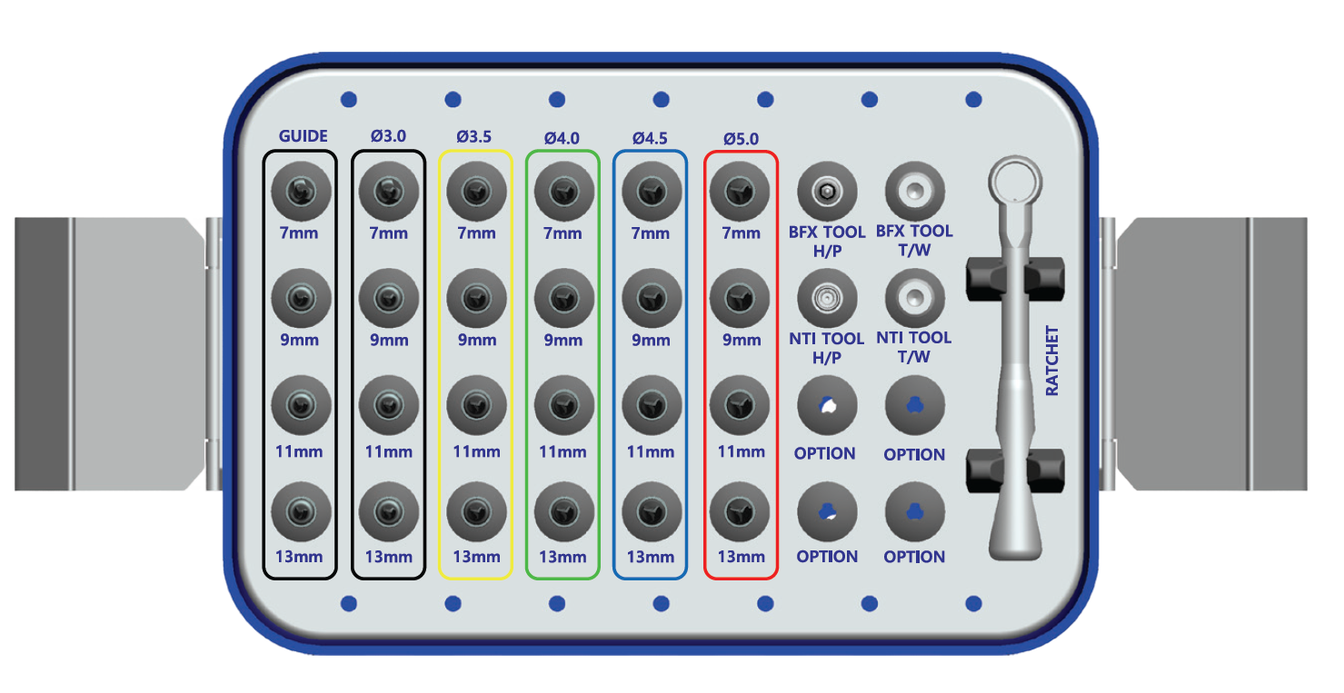 Guide Lindemann Kit (BGLK)
